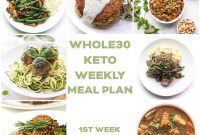 November Week 1 Whole30 Keto Meal Prep