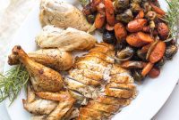 Mastering Roast Chicken and Turkey Carving