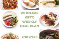 November Week 2 Whole30 Keto Meal Plan