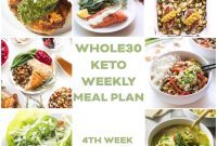 Ultimate Whole30 Keto Weekly Meal Plan for Late November