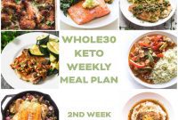 Whole30 Keto Meal Planning for December’s Second Week