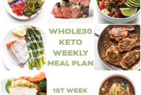 Fresh Start January: Whole30 Keto Weekly Meal Guide