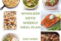 Your Whole30 Keto Weekly Meal Guide for January’s Second Week