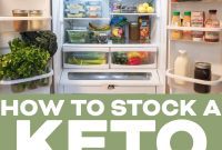 Keto Kitchen Essentials Checklist