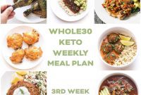 Whole30 Keto Fuel: Your Weekly Plan for January Week 3