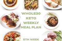 Your Whole30 Keto Weekly Strategy for Late January
