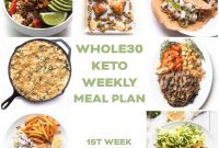 Whole30 Keto Weekly Meal Plan: First Week of February