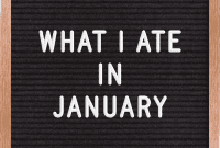 My Clean Keto Whole30 January 2020 Food Diary