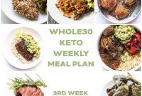 Whole30 Keto Meal Prep: February Week 3 Edition