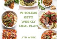 February Week Four Whole30 Keto Weekly Meal Plan