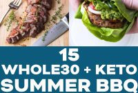 Sizzling Keto BBQ Ideas for Summer