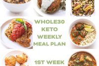 Spring Forward: Whole30 Keto March Week 1 Meals