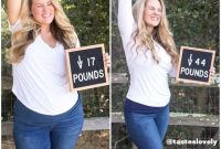 10 Steps to Sustainable Weight Loss and Unshakeable Motivation