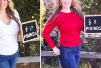 Bust Your Plateau Strategies to Restart Weight Loss