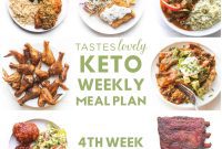 Keto Weekly Fuel: The July Finale