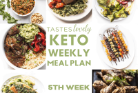 Keto Meal Prep: Your Weekly Guide for July Week 5