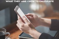 Optimize Your Keto Diet: Mastering Macros, Ratios, Calculators, Meal Plans, and FAQs