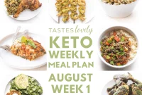 August Week One Ketogenic Meal Guide