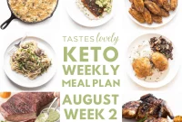 August Keto Meals Week Two