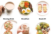 Wednesday Food Diary