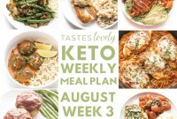 August Week 3: Simple Keto Meal Plan