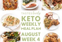 Your Keto Meal Guide for August Week 4