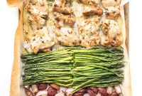 Sheet Pan Keto Dijon Chicken and Roasted Radishes