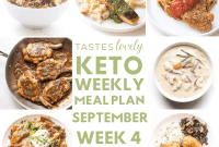 Late September Keto Meal Prep Guide