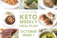 Keto Meal Prep for October’s First Week