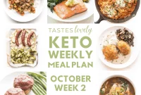 October Week Two Keto Eating Plan