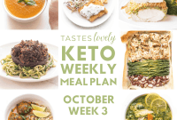 Your October Week 3 Keto Meal Blueprint