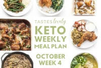October Week 4 Keto Eating Guide