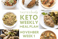 First Week of November Keto Meal Strategy