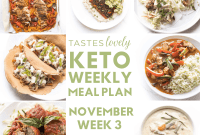 Keto Fuel for November Week Three