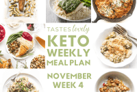 Ketogenic Meal Guide November Fourth Week