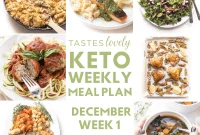 December Week One Keto Eating Plan