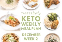 December Week Two Keto Meal Guide