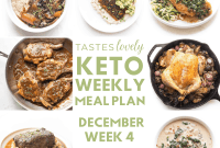 Keto Weekly Meals End of December