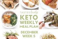December’s Final Keto Week Meal Guide