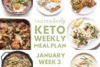 Your January Week 3 Keto Meal Plan