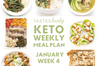 Keto Success Guide January Week 4