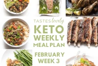 February Week 3 Keto Fuel Guide