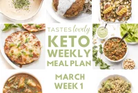 Keto Fuel for March Week One