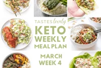 Keto Meal Ideas for March Week Four