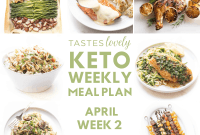 Thrive with Keto: April Week 2 Meal Strategy