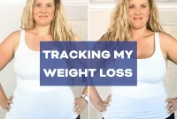 Weight Loss Dashboard