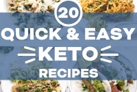 Lightning-Fast Keto: 20 Easy Recipes Done in 20 Minutes