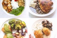 10 Irresistible Keto Chicken Thigh Creations