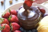 The Ultimate Paleo Chocolate Hazelnut Spread Naturally Sweetened and Dairy Free