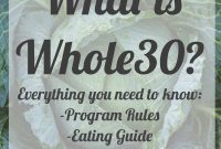 Whole30 Unpacked: Your Essential Program Handbook